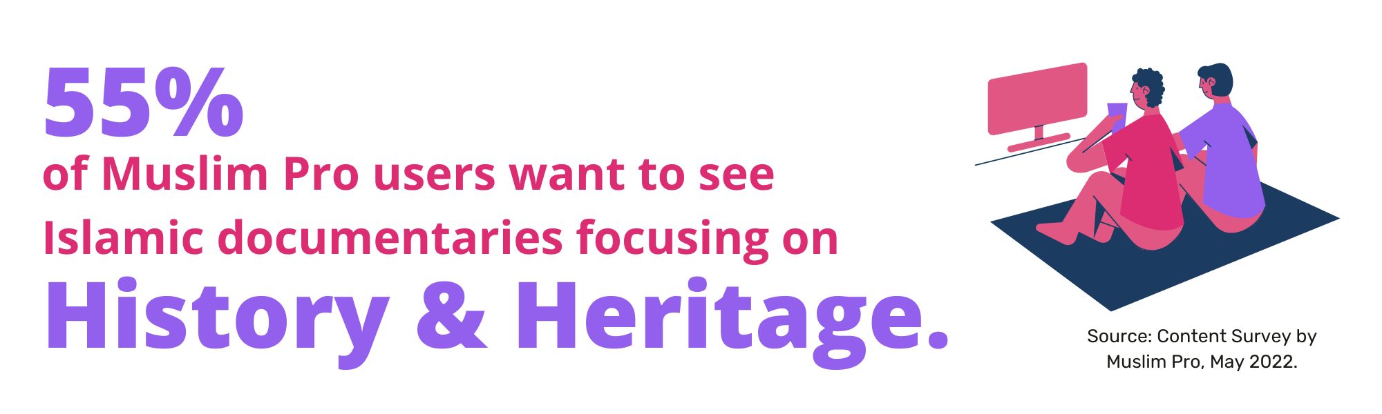 survery, muslim entertainment, heritage, culture
