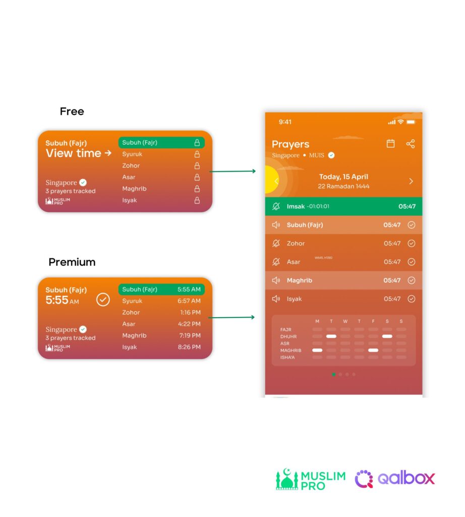 home widget all prayer times Updated Muslim Pro Widgets for iOS Users