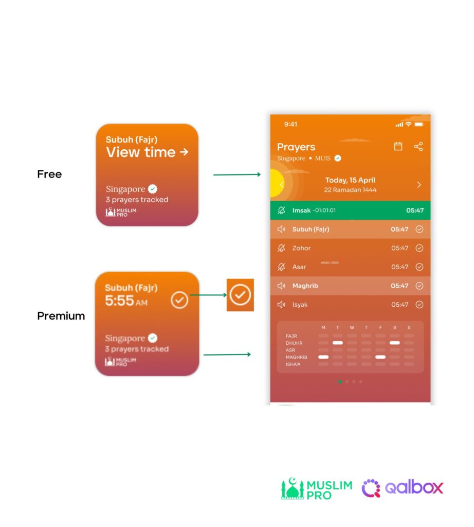 home widget current prayer Updated Muslim Pro Widgets for iOS Users