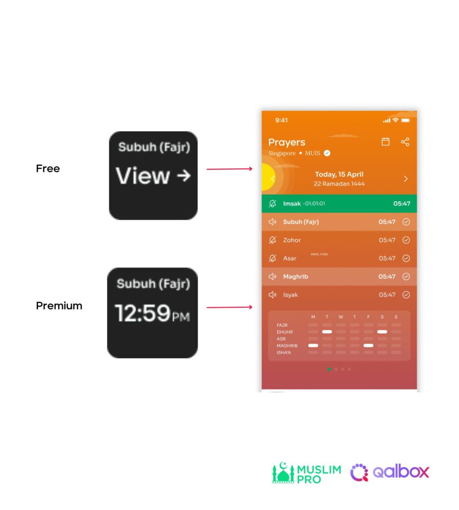 lock widget current prayer Updated Muslim Pro Widgets for iOS Users
