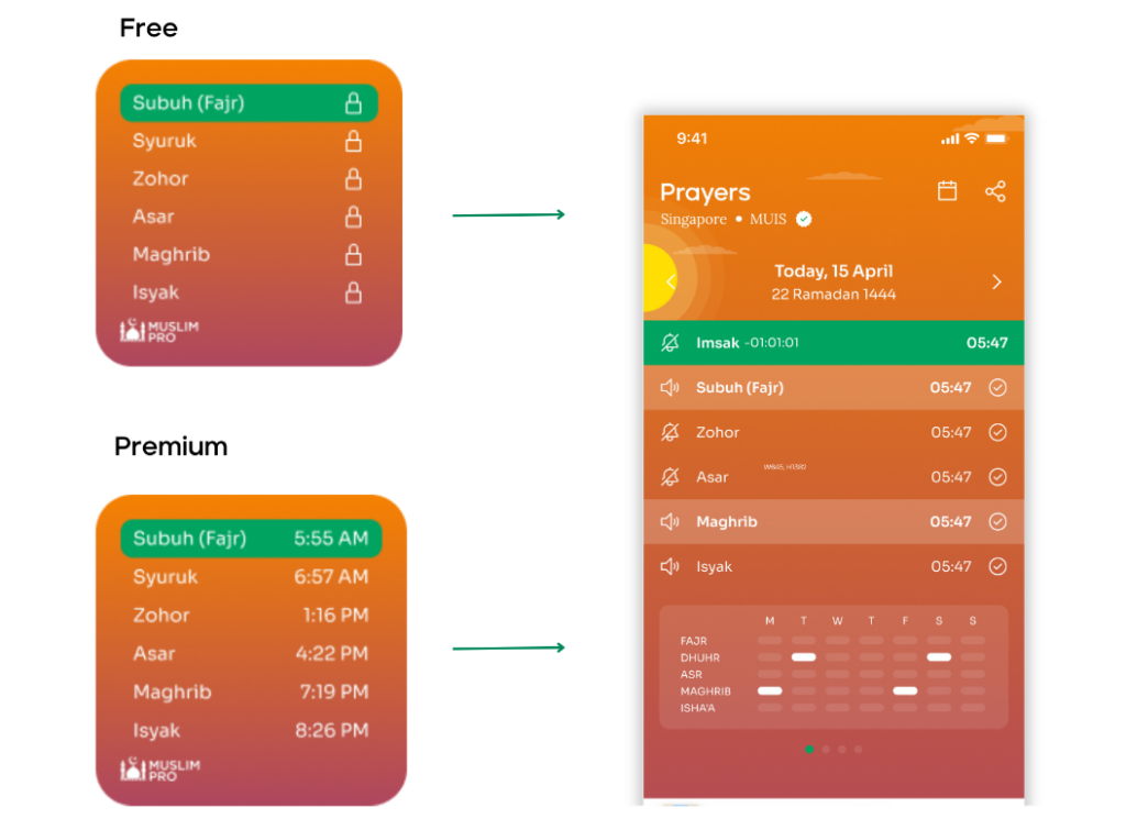 android widget 3 New Android Widgets to Enhance Your Experience