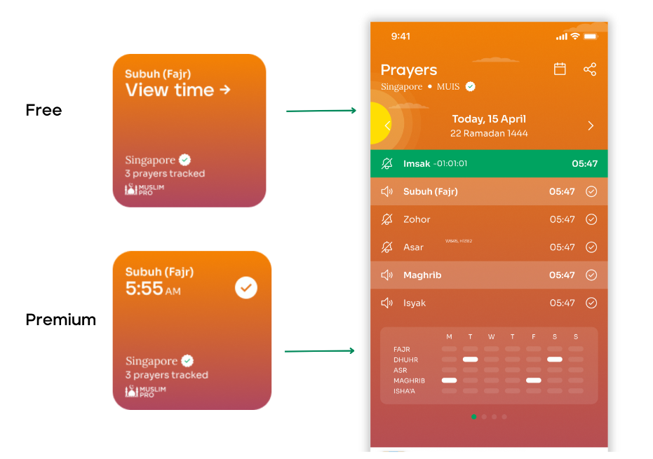 android widget 7 New Android Widgets to Enhance Your Experience