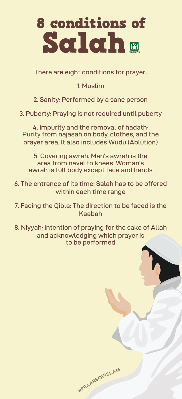 EN 8 Conditions of Salah 8 Conditions of Salah