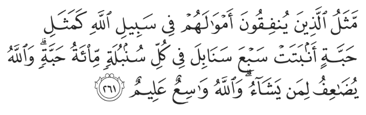 Surah Al-Baqarah 261