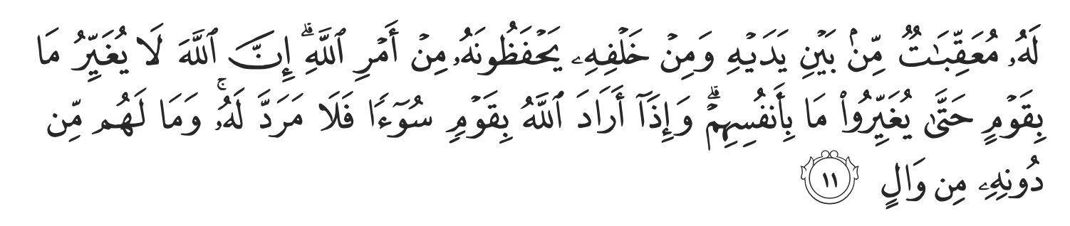 Surah Ard 11 Self Reflection Practices Through the Lens of Islam