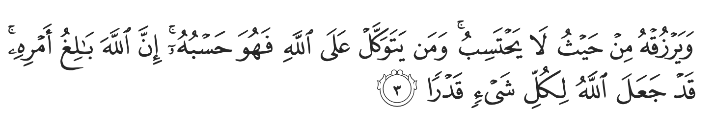 Surah At Talaq 3 Self Reflection Practices Through the Lens of Islam